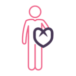 Formule C (sérénité) WIZZAS : formule B (sécurité)